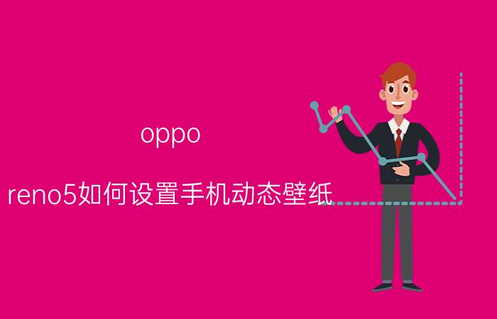 oppo reno5如何设置手机动态壁纸 opporeno5pro 怎么设置动态锁屏？